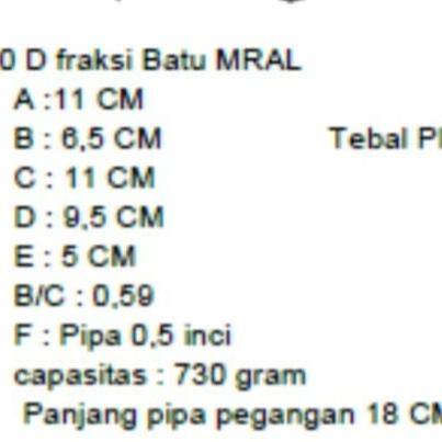 scoop 40 D fraksi batu MRAL - Gambar 6